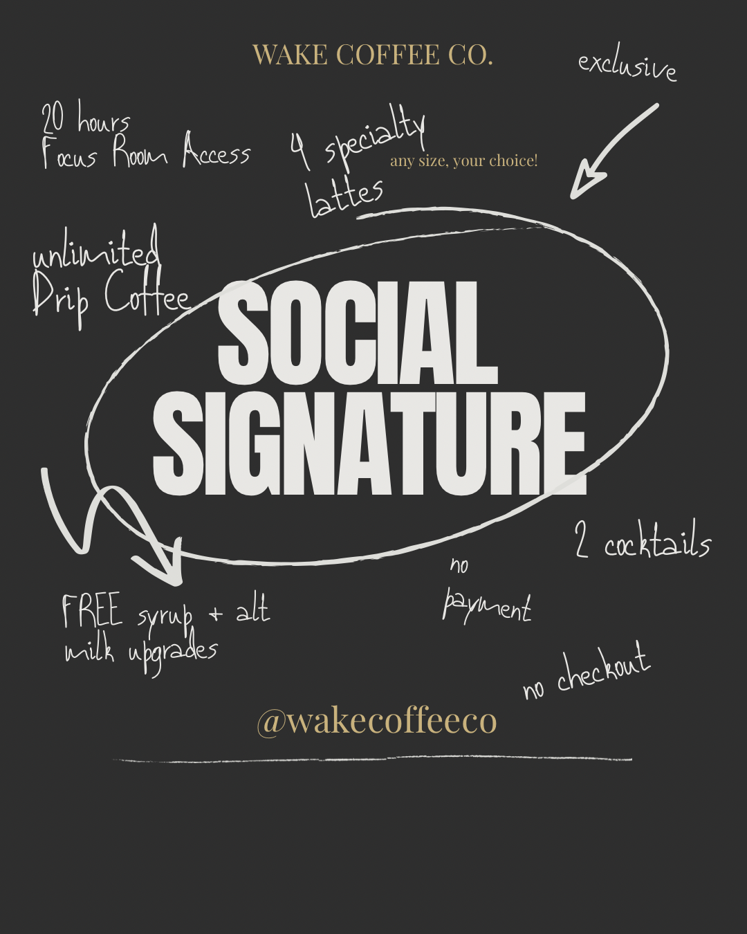 Social Signature